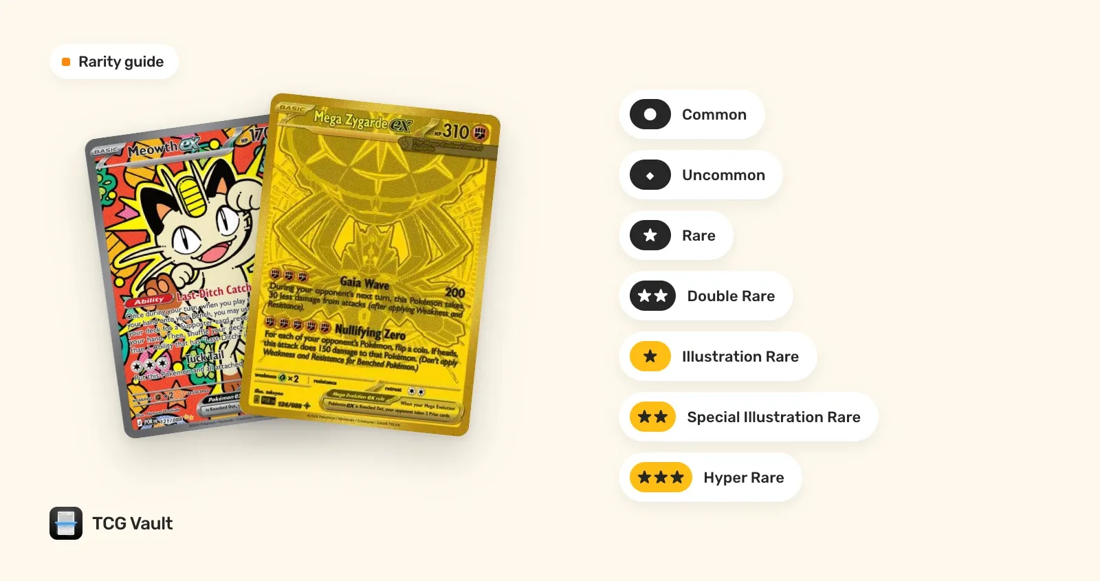 Meowth ex and Mega Zygarde ex cards next to Pokémon rarity symbols: a circle for Common, a diamond for Uncommon, black stars for Rare and Double Rare, gold stars for Illustration Rare, Special Illustration Rare and Hyper Rare